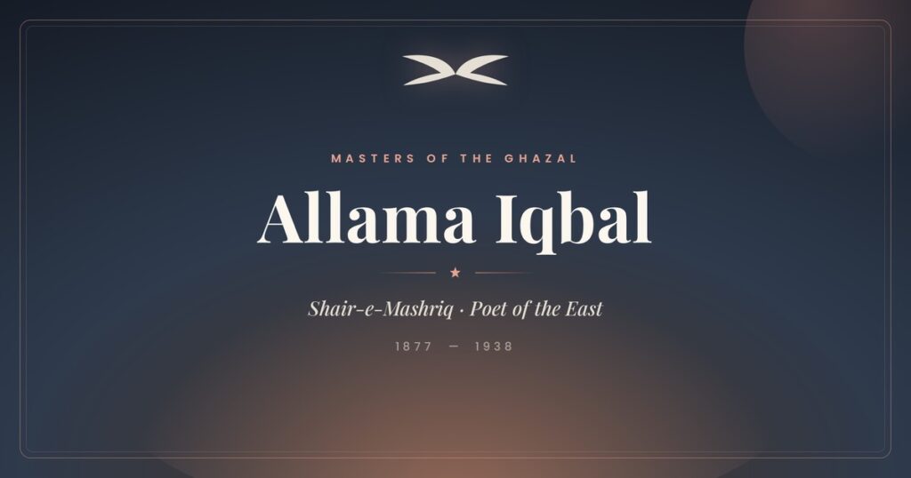 Allama Iqbal (1877–1938)